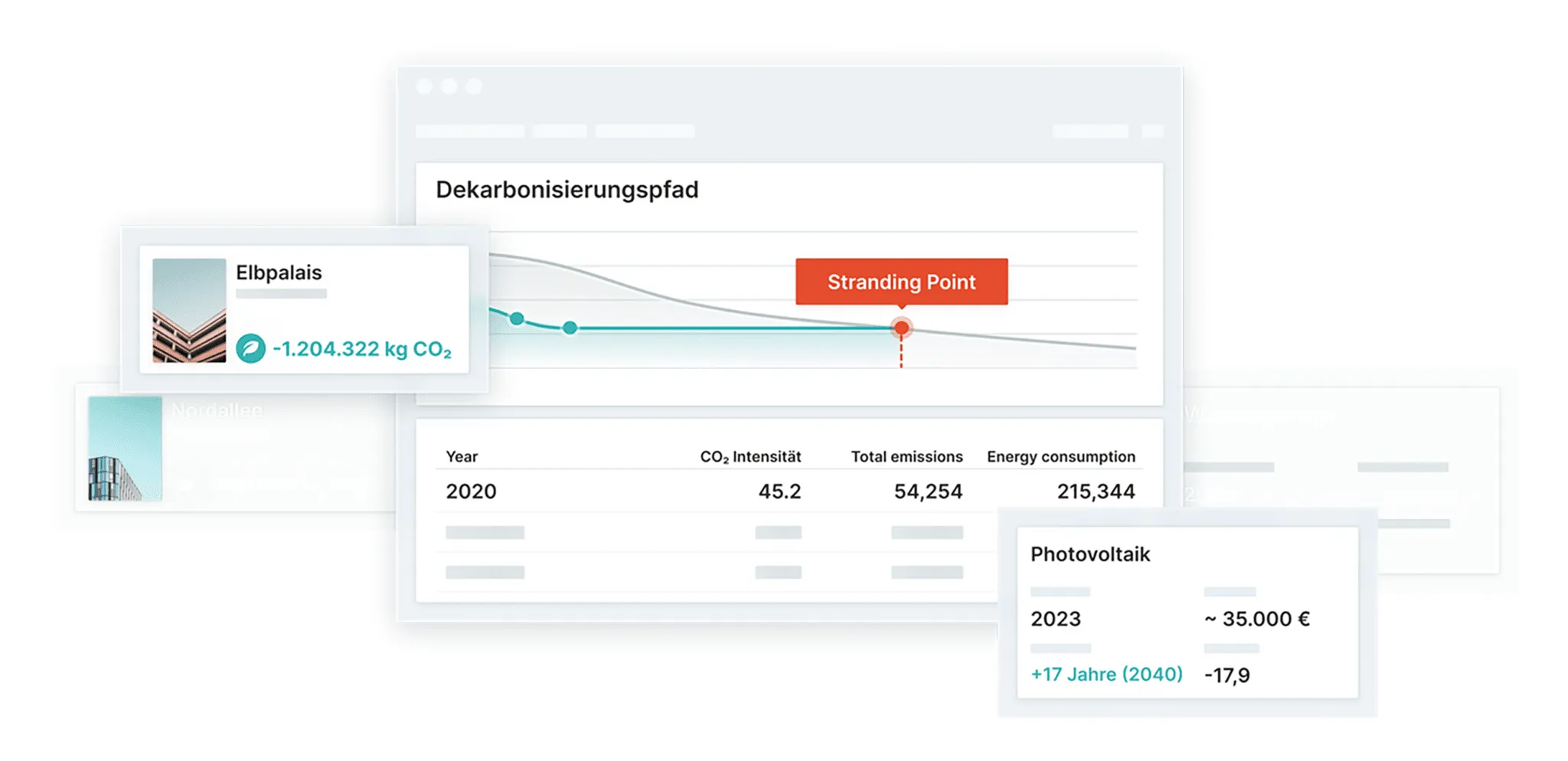 Alasco ESG Management