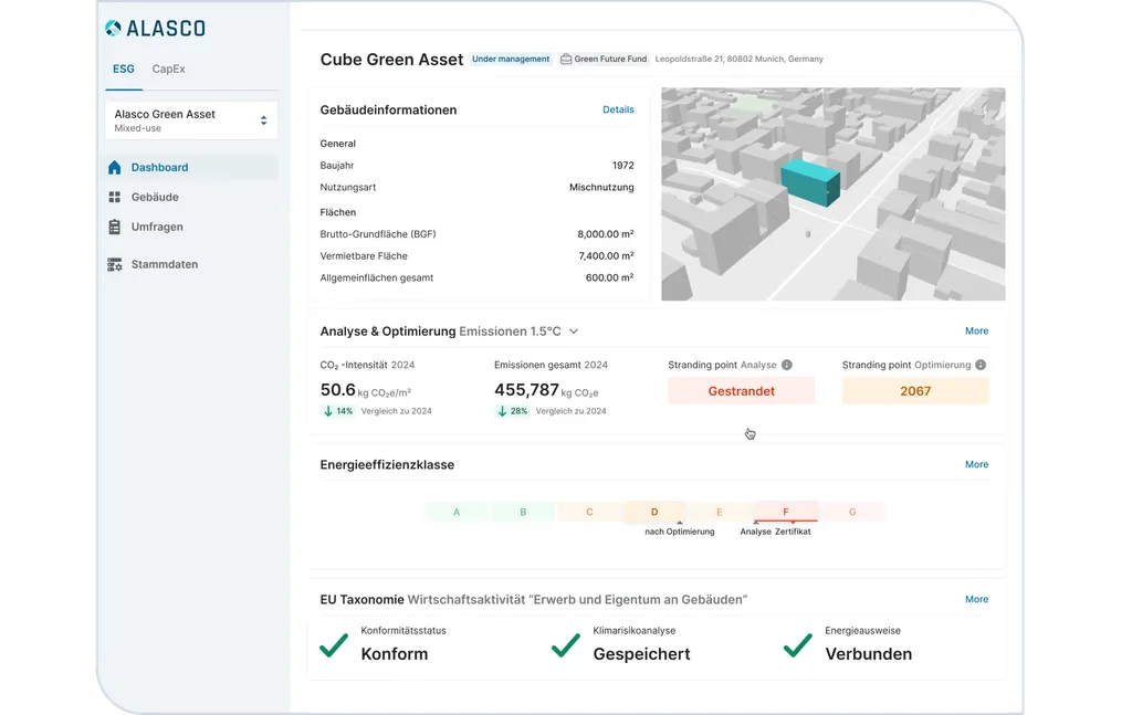 Alasco Gebäudedashboard mit gebündelten Asset-Daten