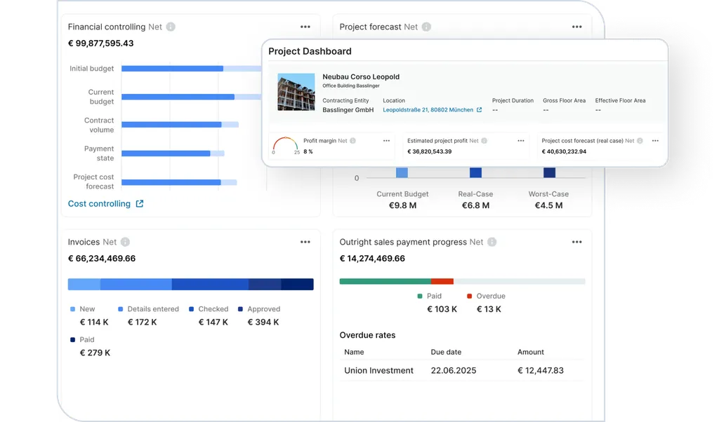 Project developer dashboard in Alasco showing budgets, costs, and forecasts