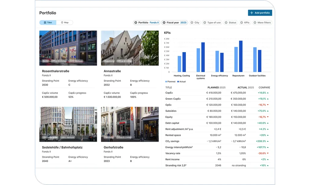 Alasco dashboard with ESG and financial data for transactions