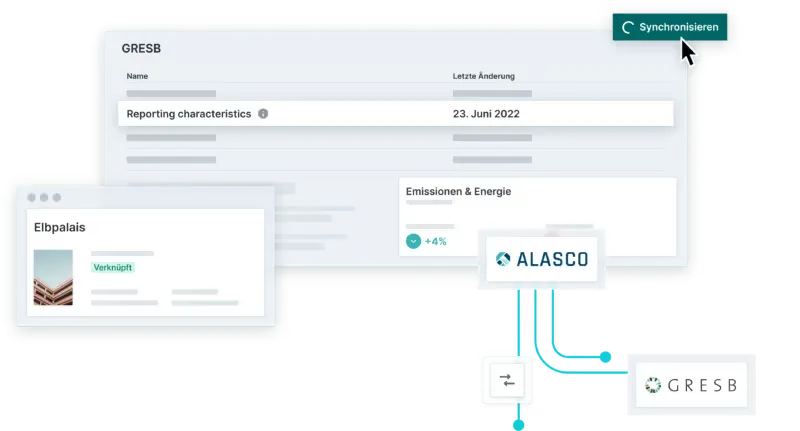 Alasco GRESB Scoring